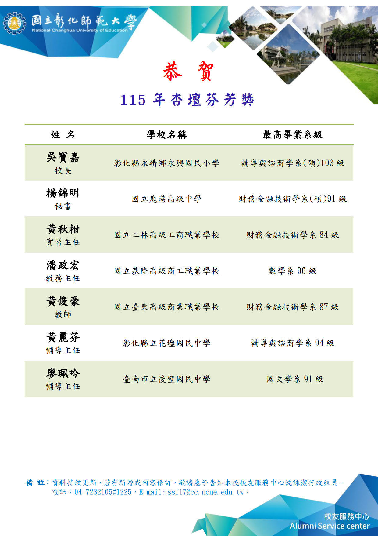 115年杏壇芬芳獎獲獎名單