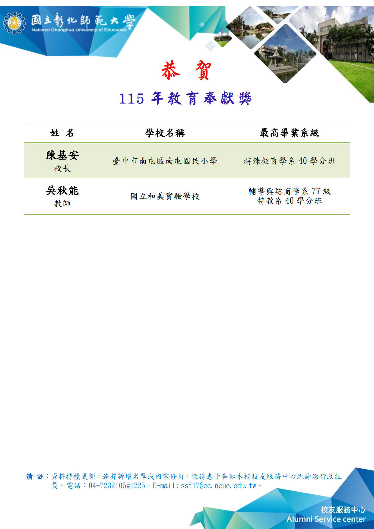 教育部第115年教育奉獻獎得獎名單