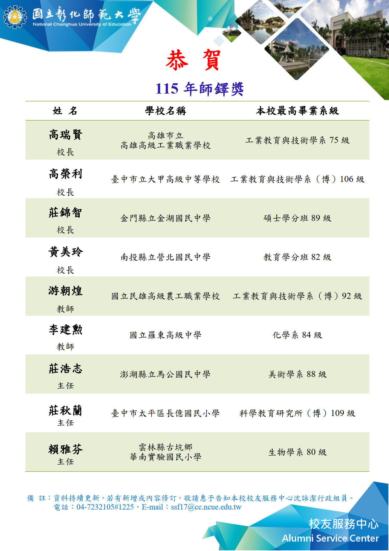 教育部115年師鐸獎獲獎名單